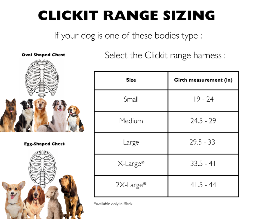 Clickit Range